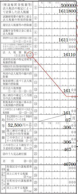 申告書（第6号様式）道府県民税