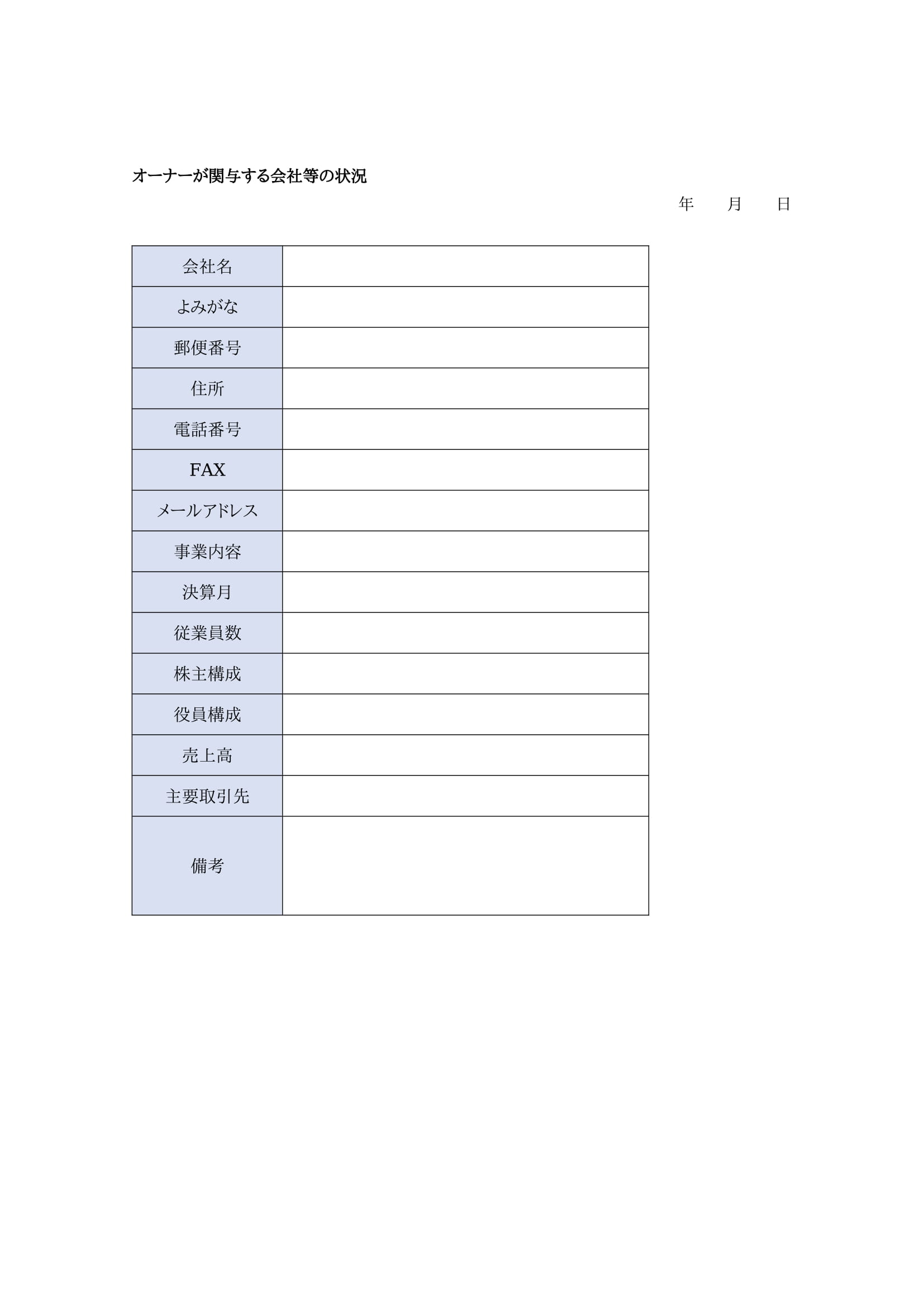 オーナーが関与する会社等の状況