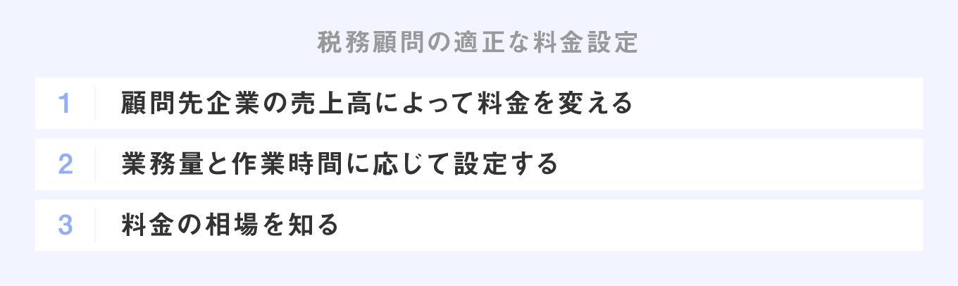 税務顧問の適正な料金設定