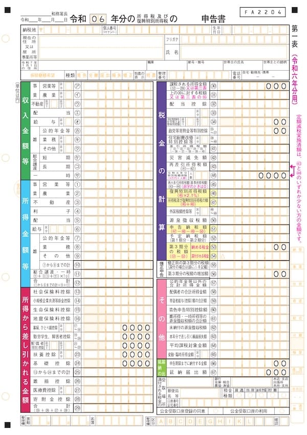 確定申告書第一表